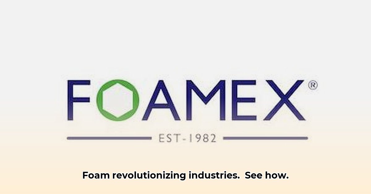 foamex-inc